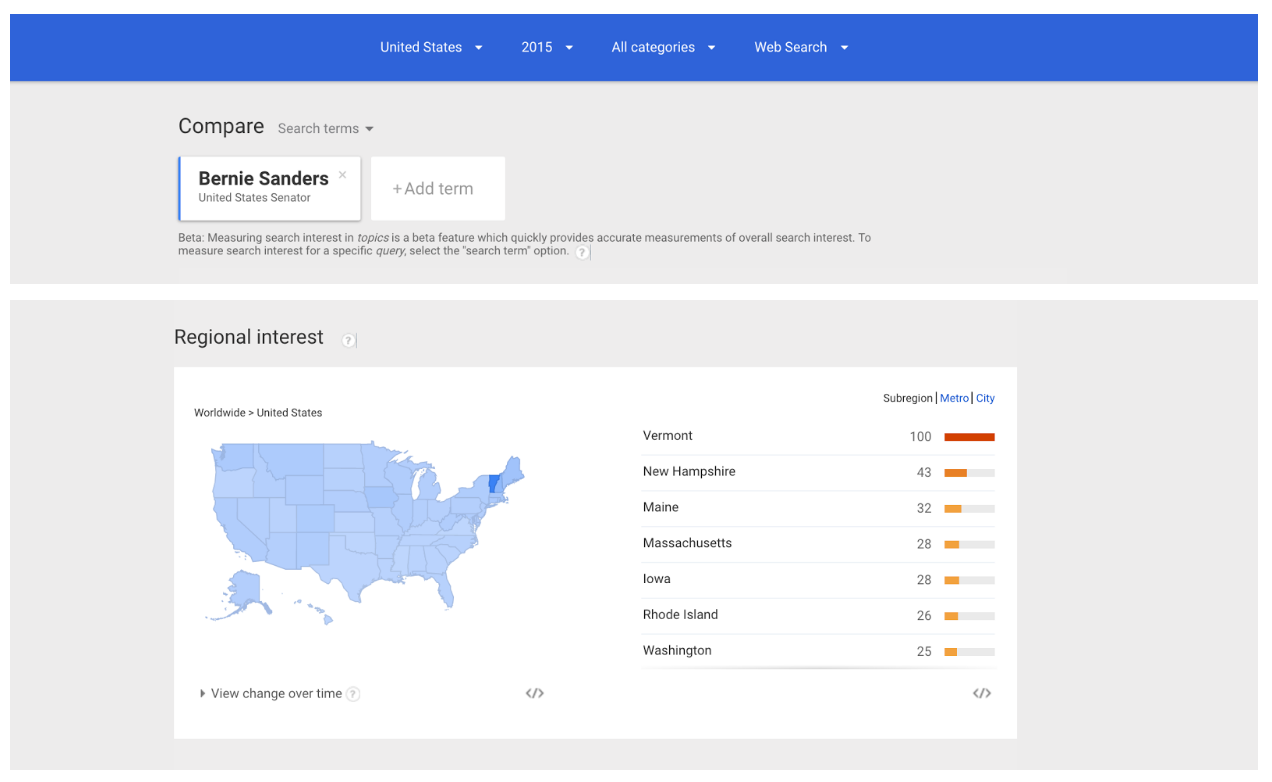 What is Google Trends data — and what does it mean? | by Simon Rogers |  Google News Lab | Medium