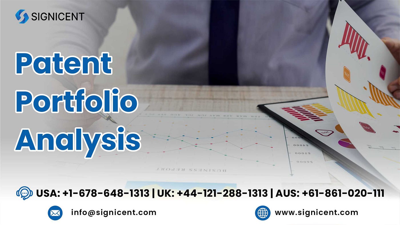 Patent Portfolio Analysis — Signicent LLP
