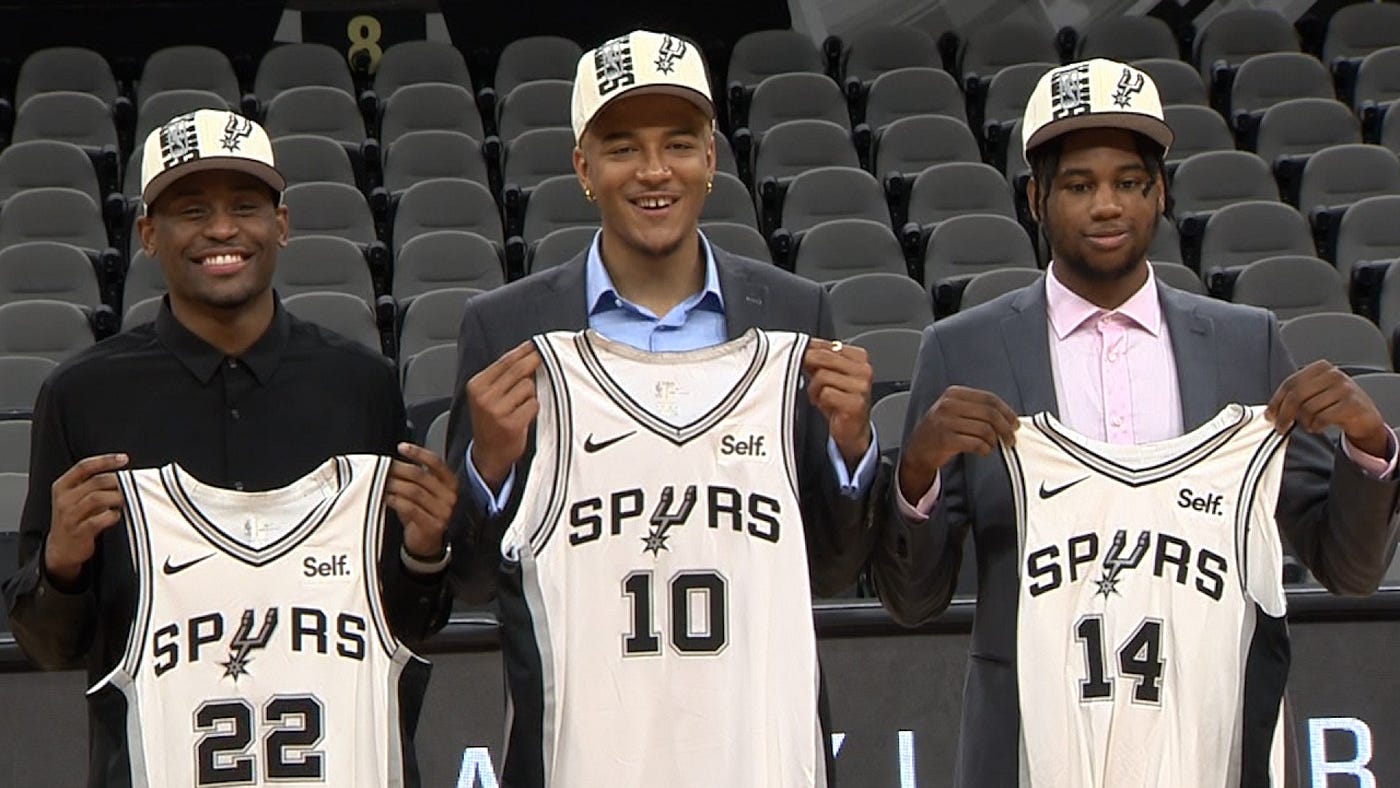 San Antonio Spurs Roster