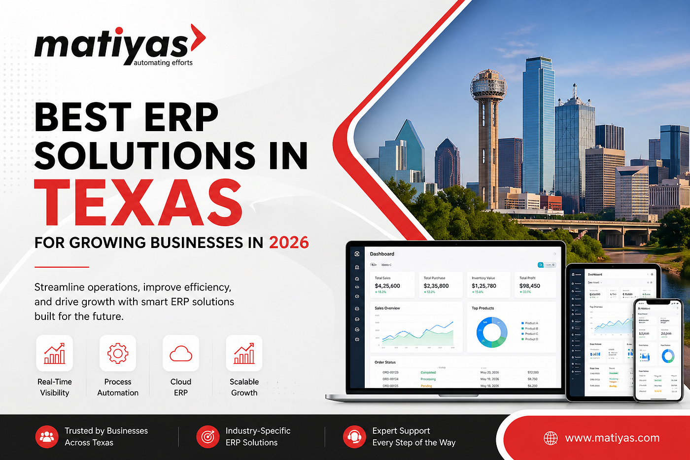 Best ERP Solutions in Texas for Growing Businesses in 2026