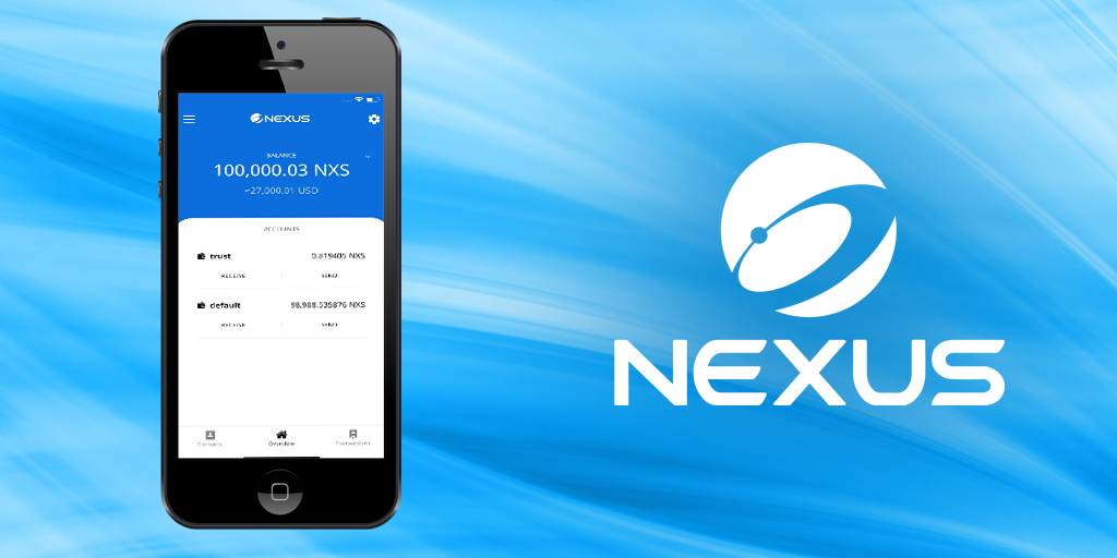 Sobre a Nexus – Grupo Nexus – Blockchain Solutions
