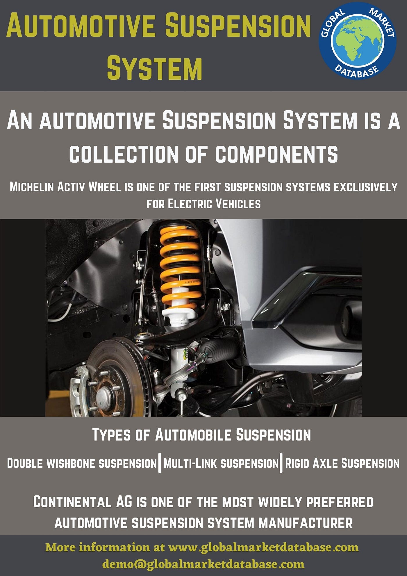 Why Is Everyone Talking About Automotive Suspension System