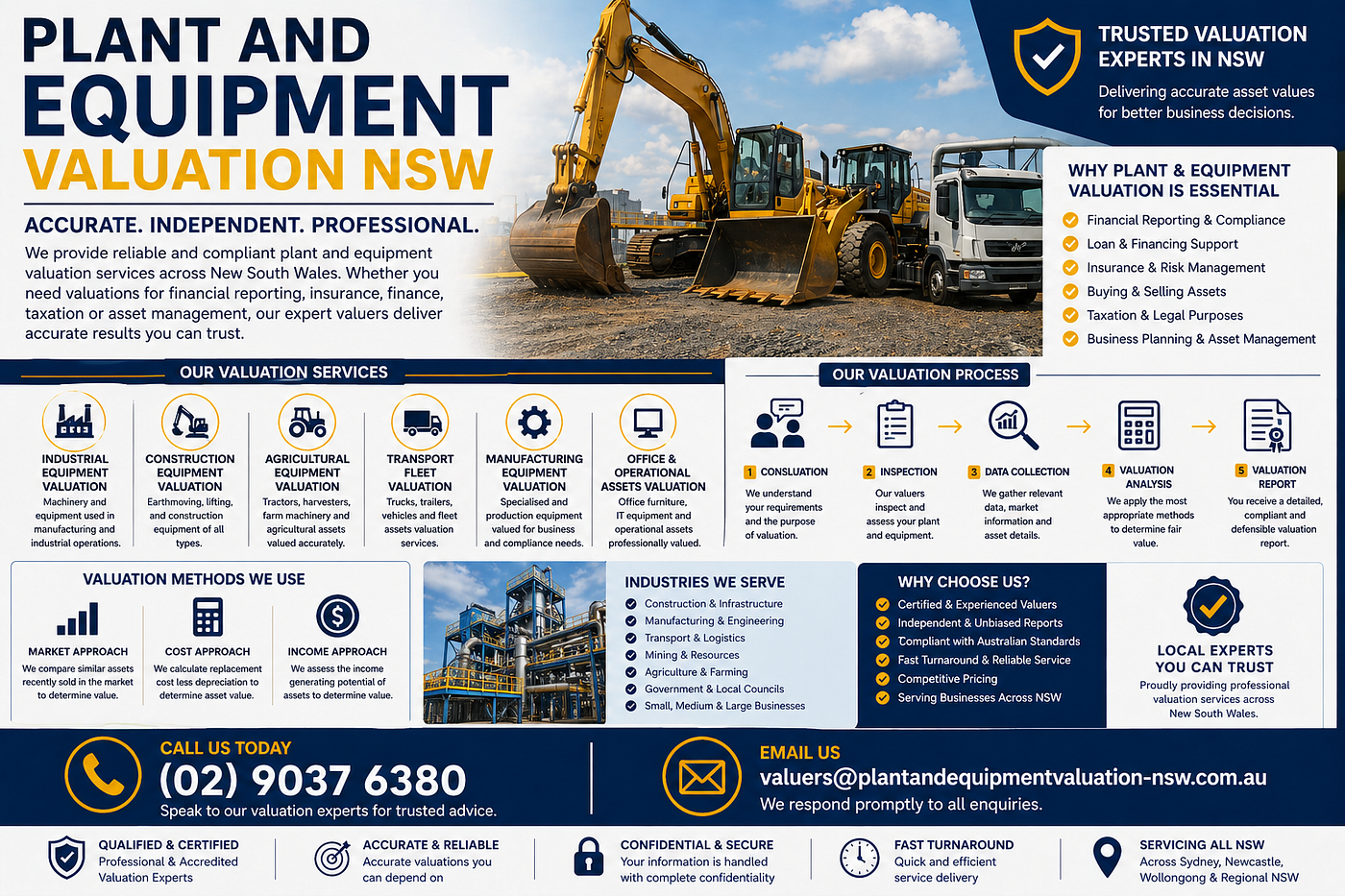 Plant and Equipment Valuation NSW: Accurate Asset Valuation Services You Can Trust