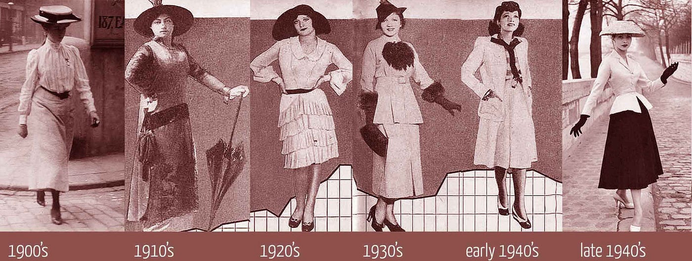 1940s Silhouette and Style Changes - Glamour Daze