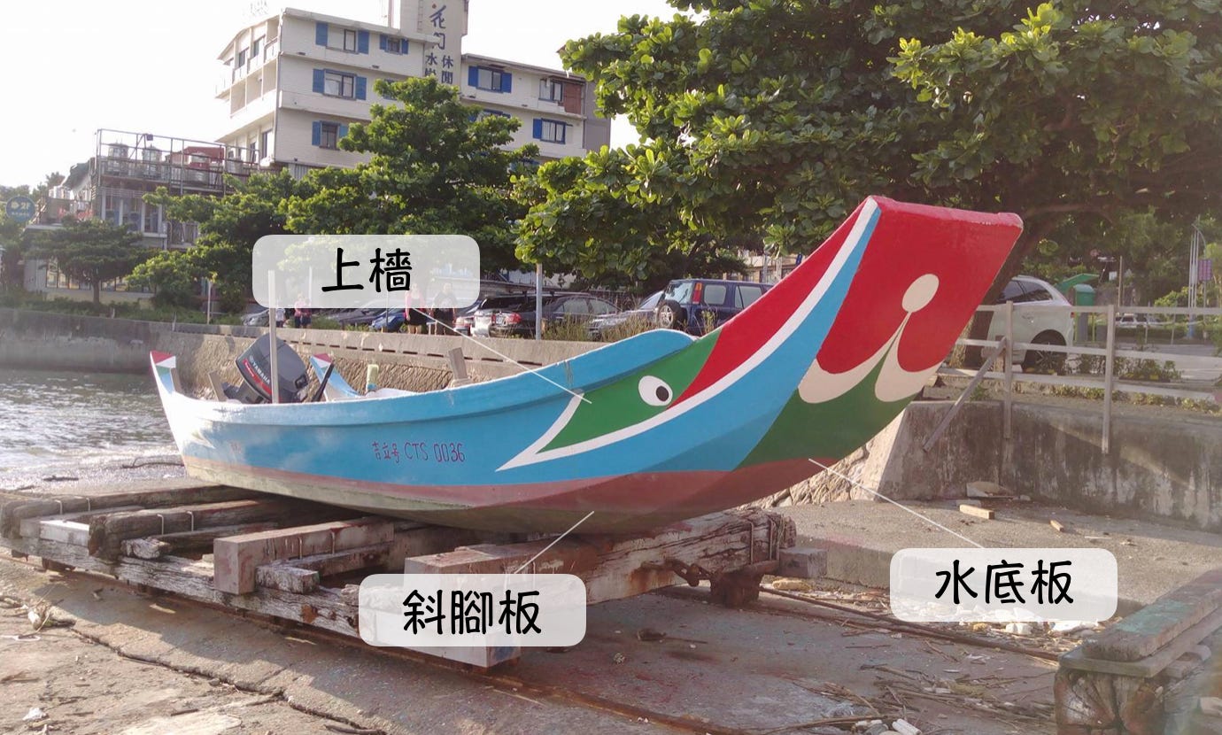 舢板船