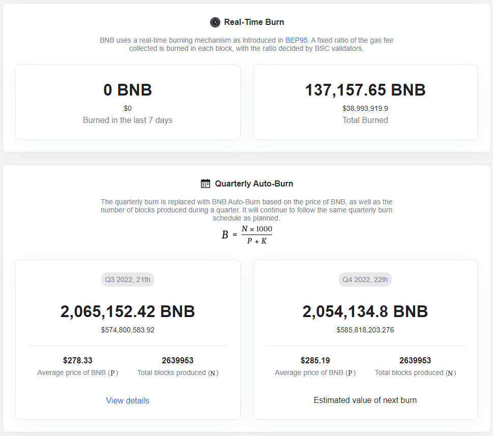Understanding Ultra-sound Money. Is ETH Ultra-sound Money? | by Neo |  LecleVietnam | Medium