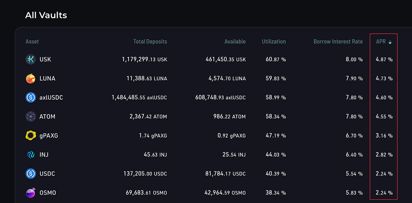 1/2) How to buy $KUJI on SONAR with $ATOM (ENG) | by KujiraBenelux | Medium