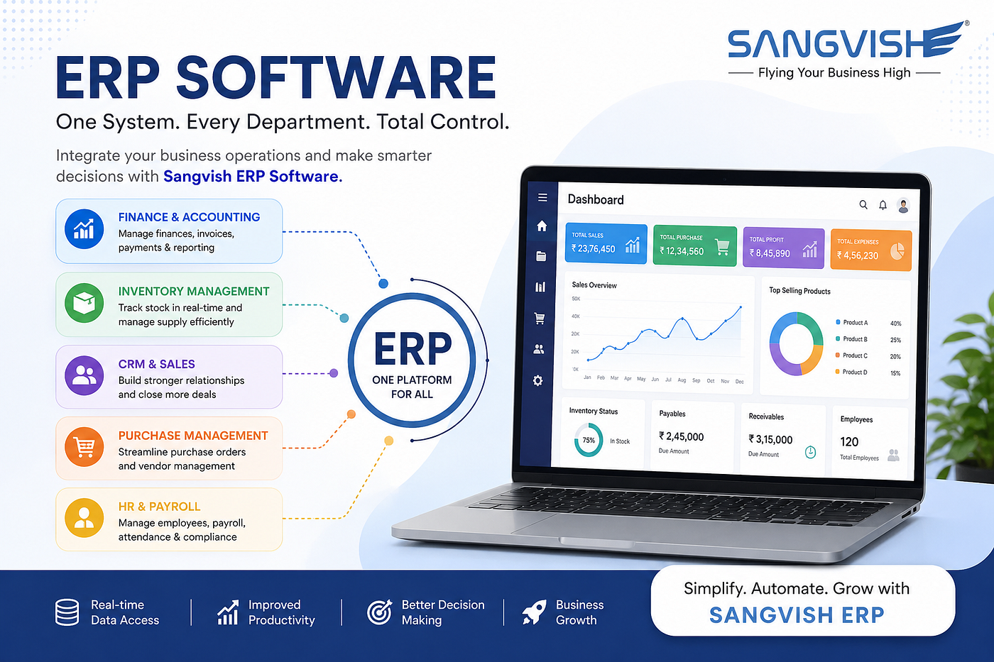 ERP Software