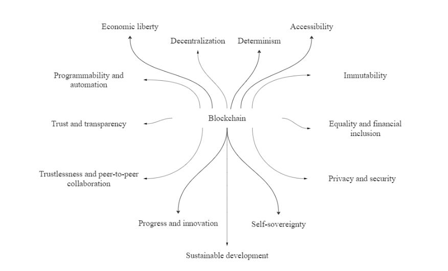 Solarpunk” & the Pedagogical Value of Utopia « Journal of Sustainability  Education