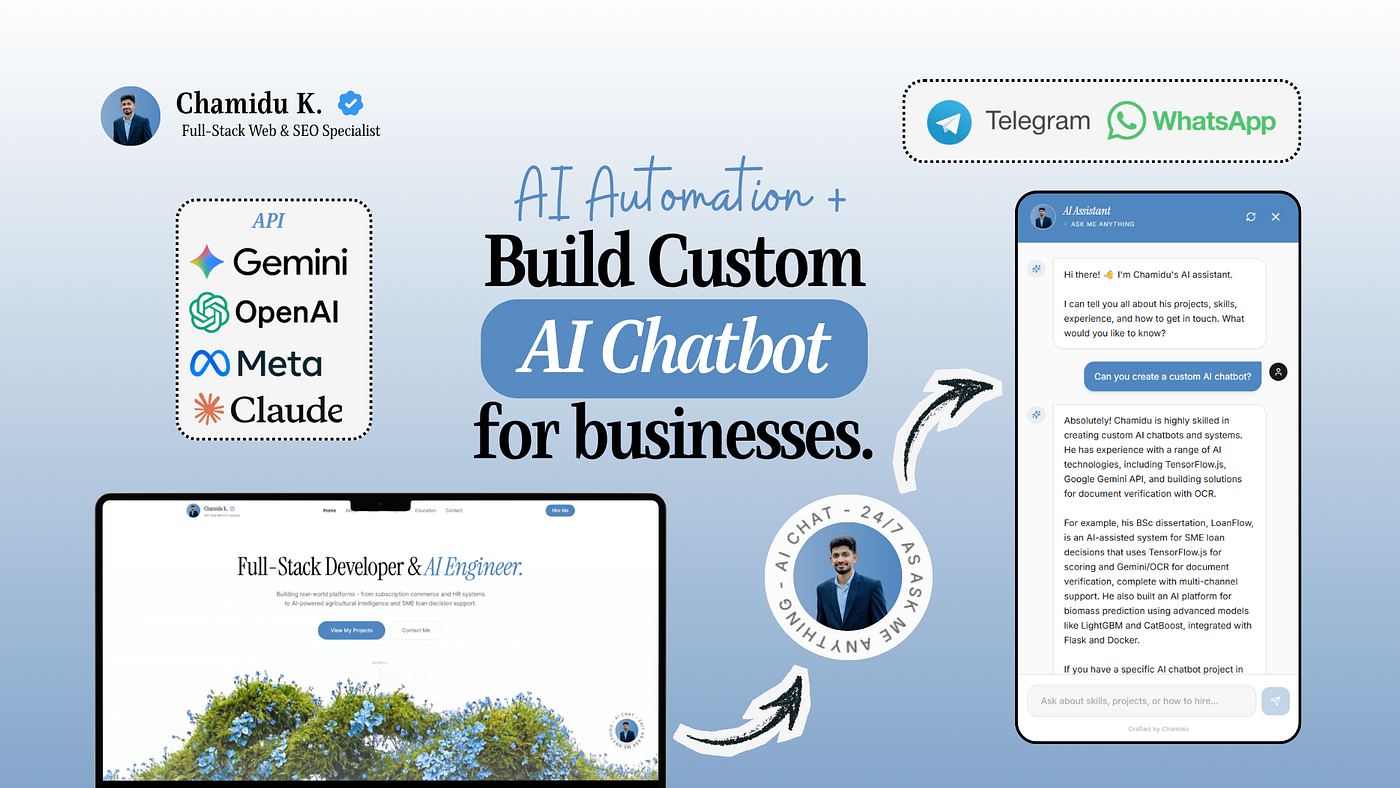 Stop Losing Leads: How Custom AI Chatbots Grow Your Business 24/7