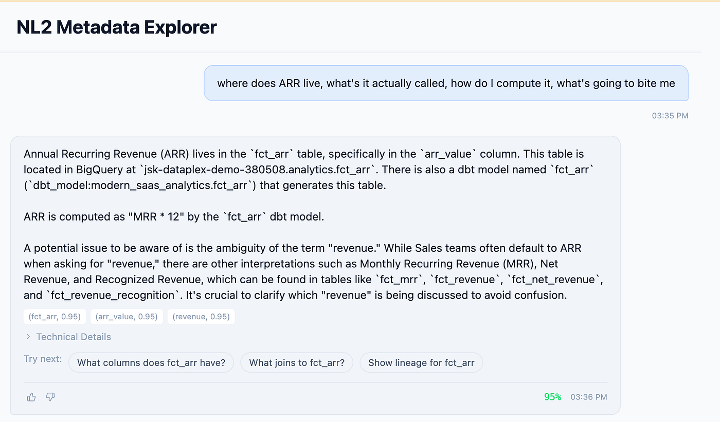 10 Things I Wish My Data Catalog Could Do
