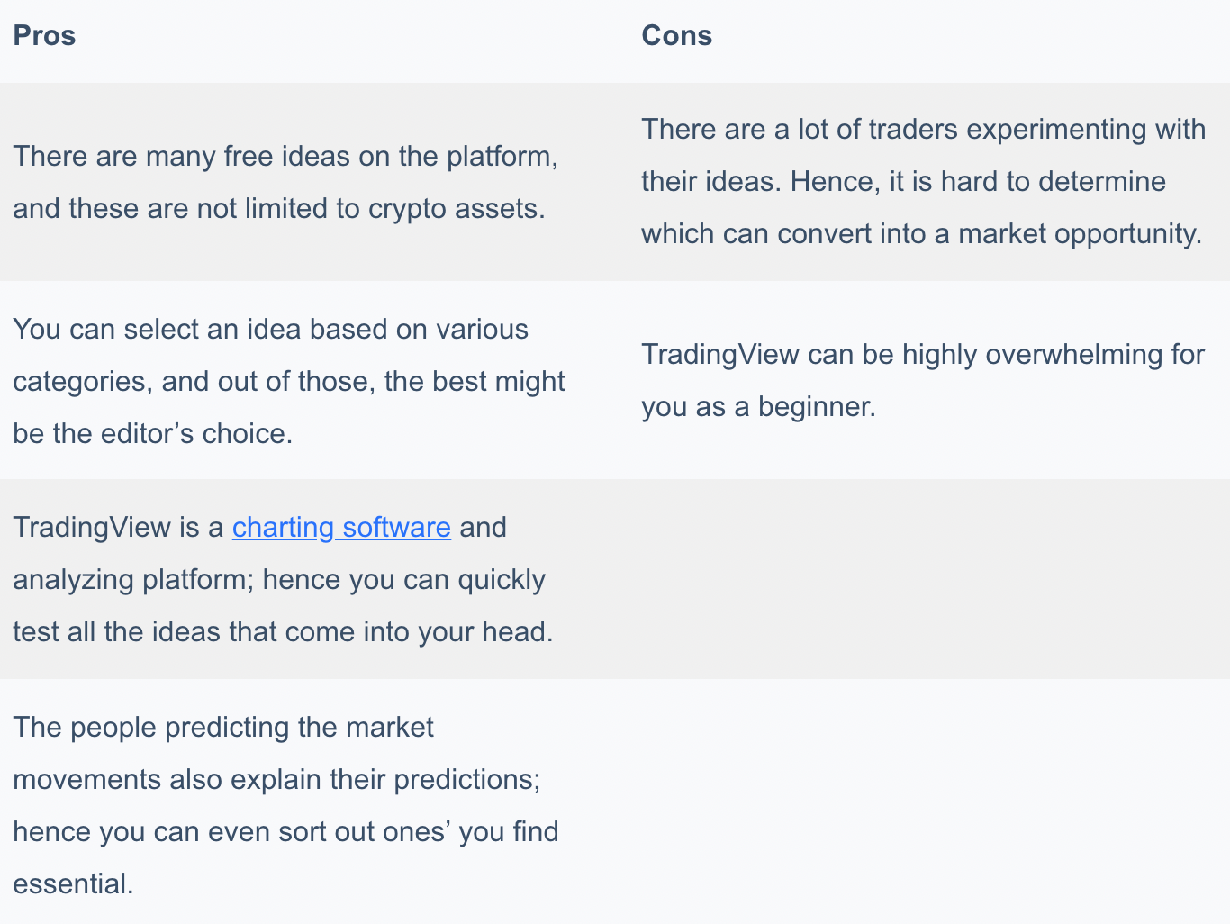 5 Best Free Crypto Signals - Telegram Channels List 2024 | Coinmonks