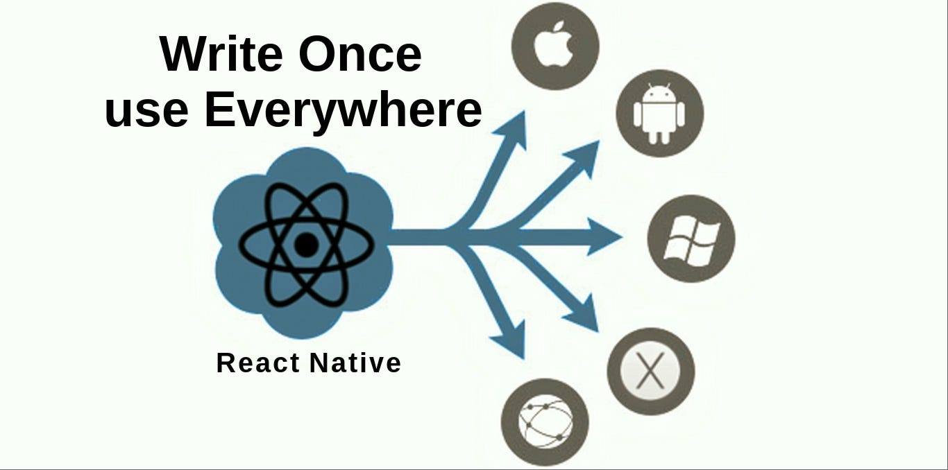 Typeerror: 'int' object is not iterable. The present perfect tense. Днд лучший архетип монаха. Once using. React native salary.