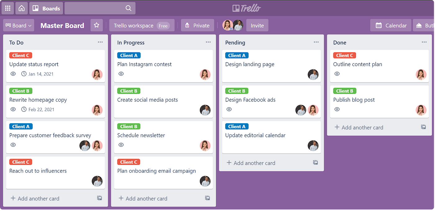 How to Use Trello to Manage Multiple Projects, by Pleexy Team