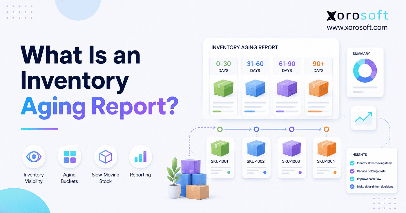 An Inventory Aging Report Should Stop the Next Bad Purchase Order