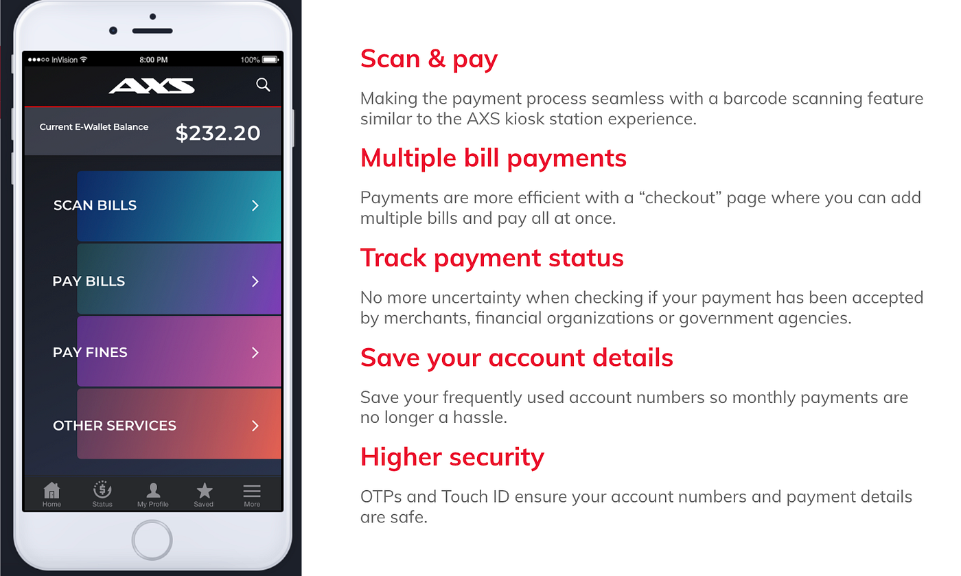 Making Bill Payments Easier With The Redesigned AXS Payment App — A UX Case  Study | by Daniel Wee | Medium