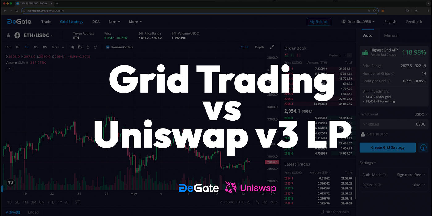Is grid trading more profitable than liquidity provision? | by DeGate Team  | DeGate Wallet | Medium