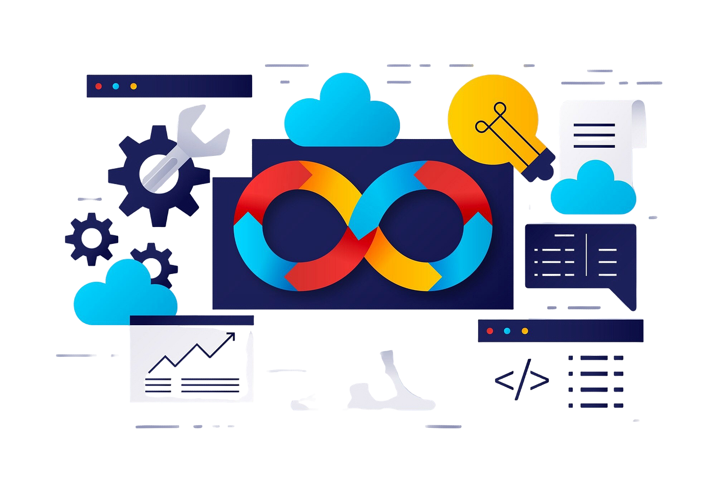 DevSecOps Best Practices: Enhancing Security in DevOps