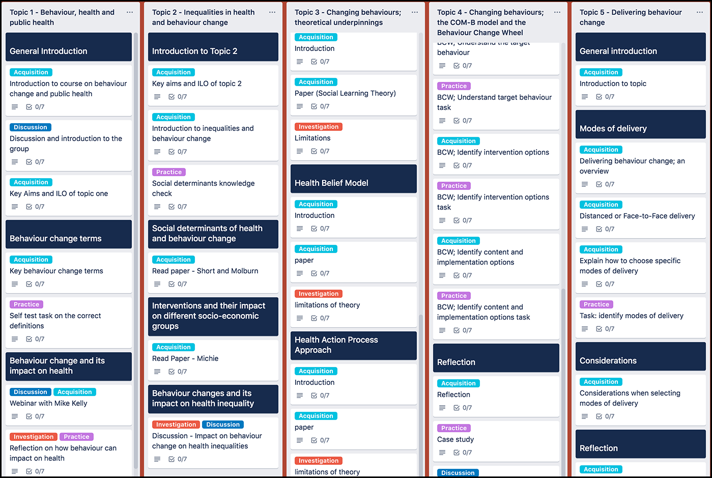 Using Multiple Trello Boards for a Super-Flexible Workflow