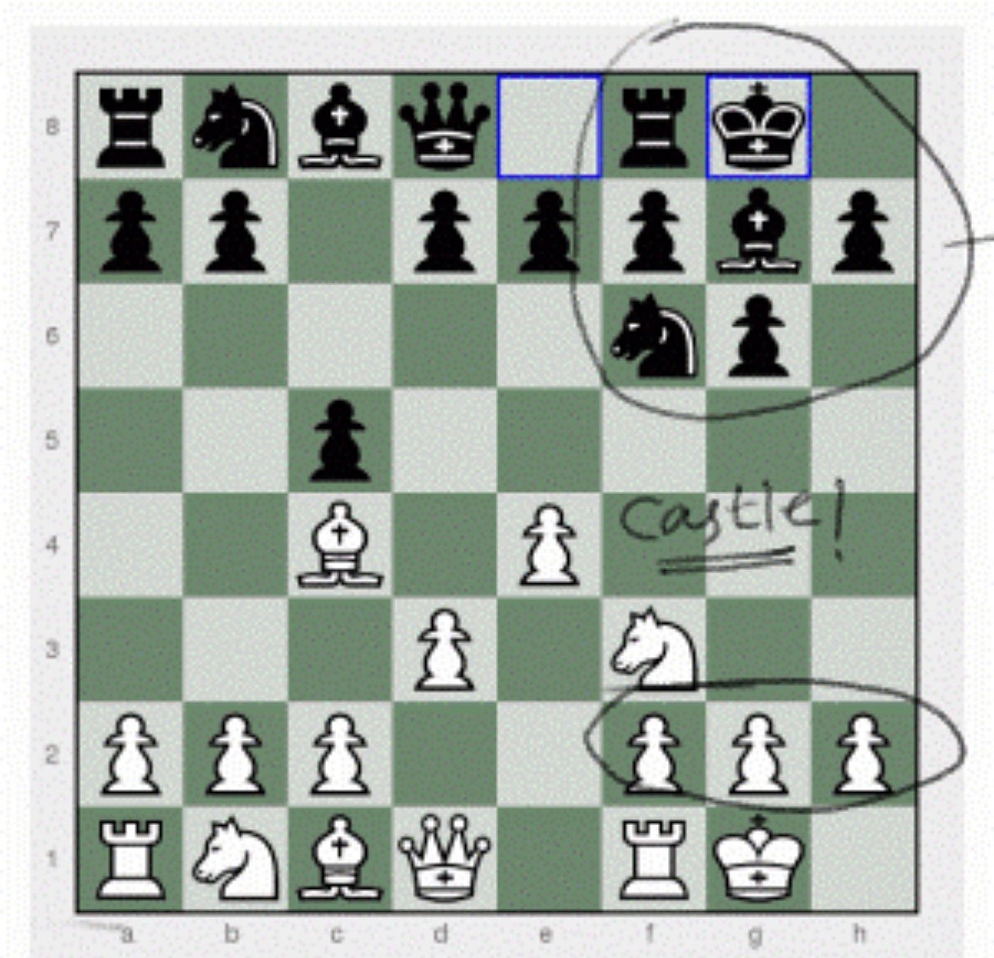 LA CASA DE PAPEL – The Real Game Of Chess, by Kurulu Emmanuel
