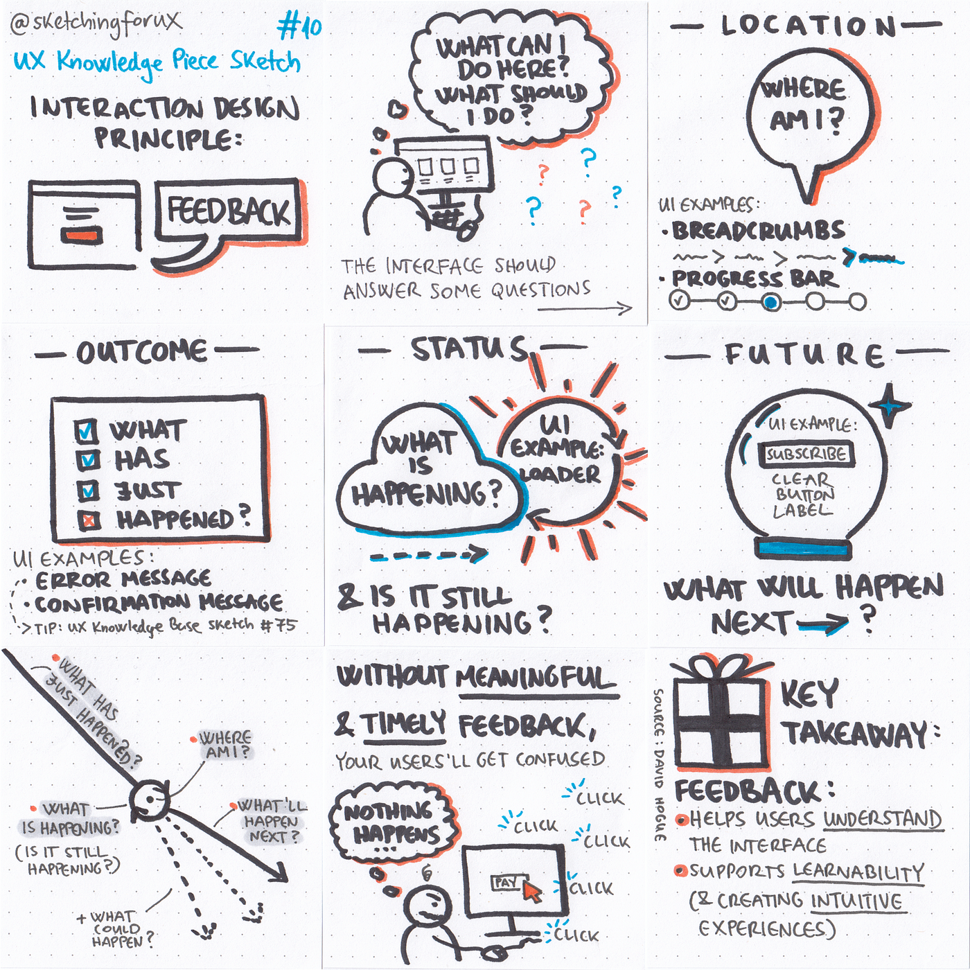 7 reasons for sketching in UX design