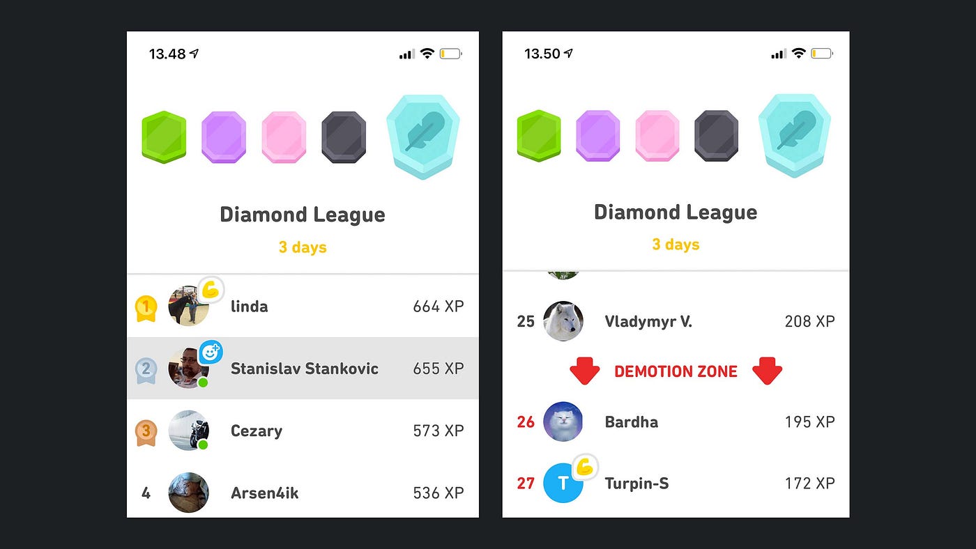 How-To: Implementing Leaderboards in Your Mobile Game