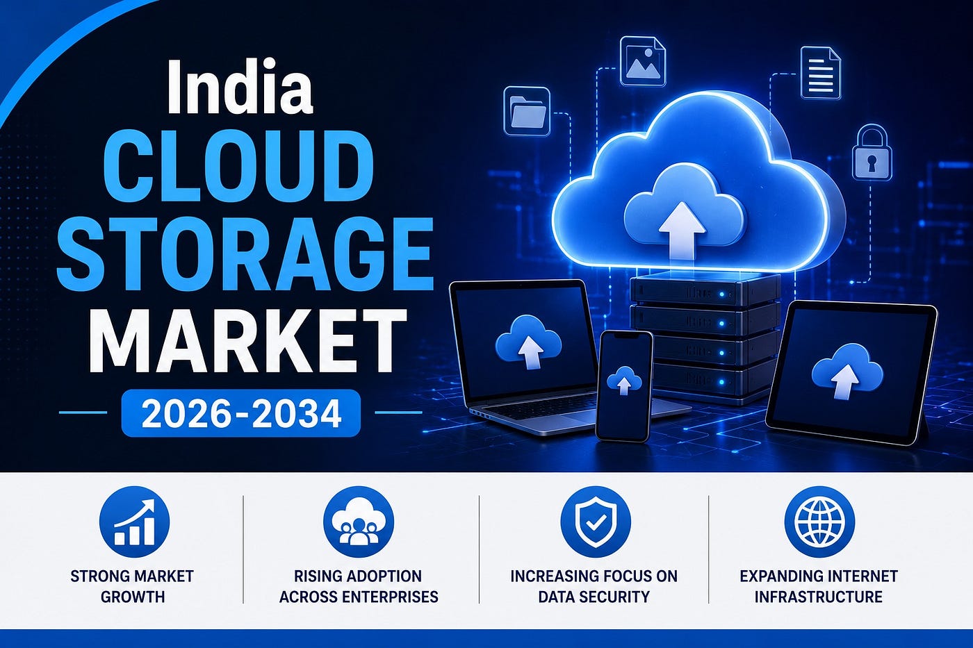 India Cloud Storage Market 2026–2034: Size, Technology Trends, Growth Drivers & Forecast