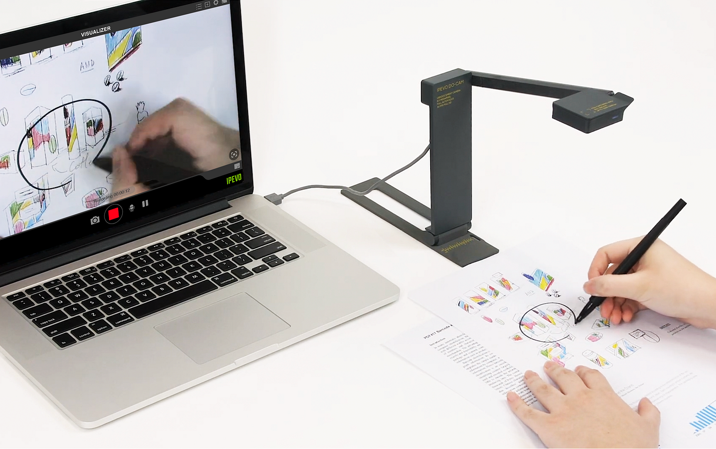 Top 5 Ways to Use a Document Camera In a Classroom