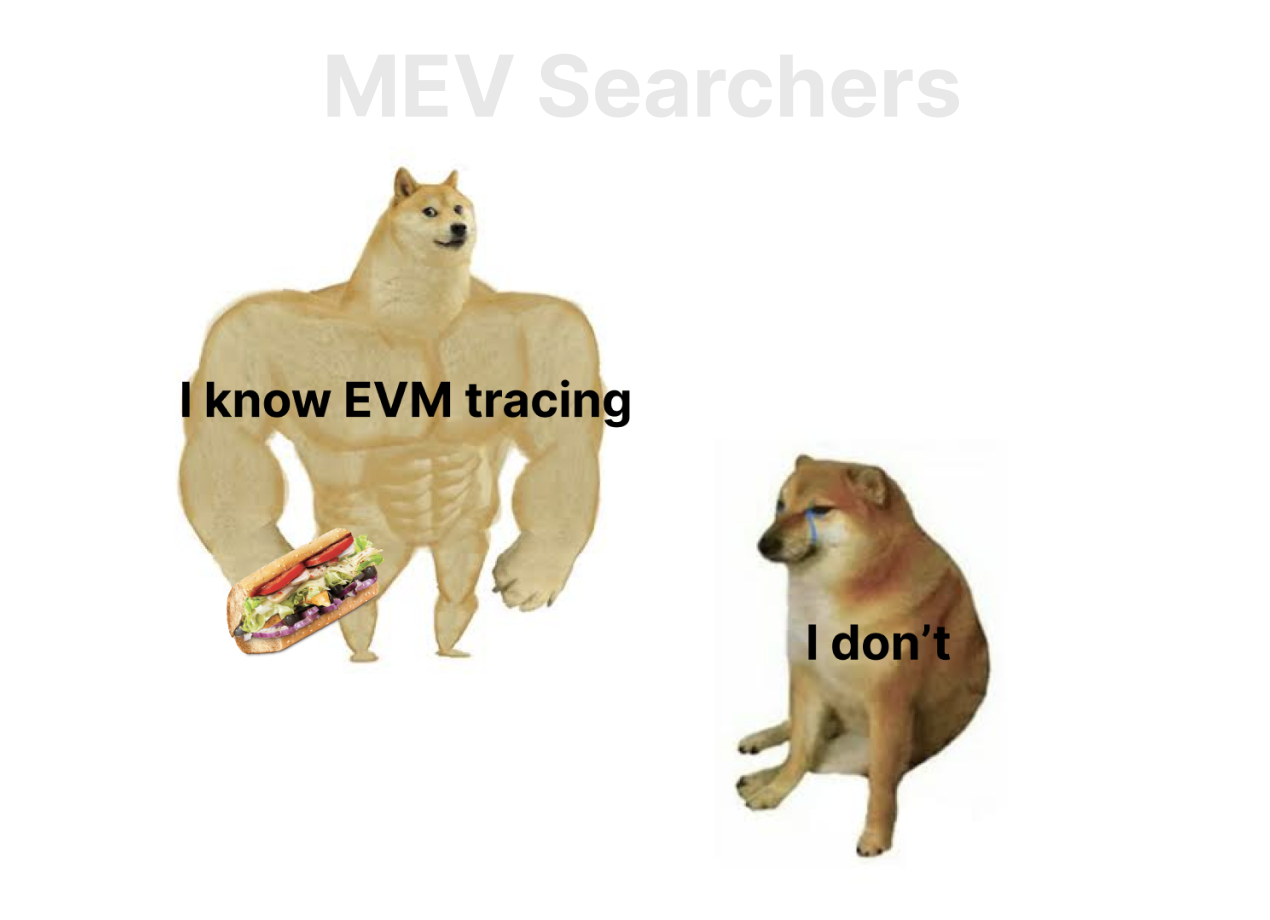 How I spend my days Mempool watching (Part 1): Transaction Prediction  through EVM Tracing | by Solid Quant | Medium