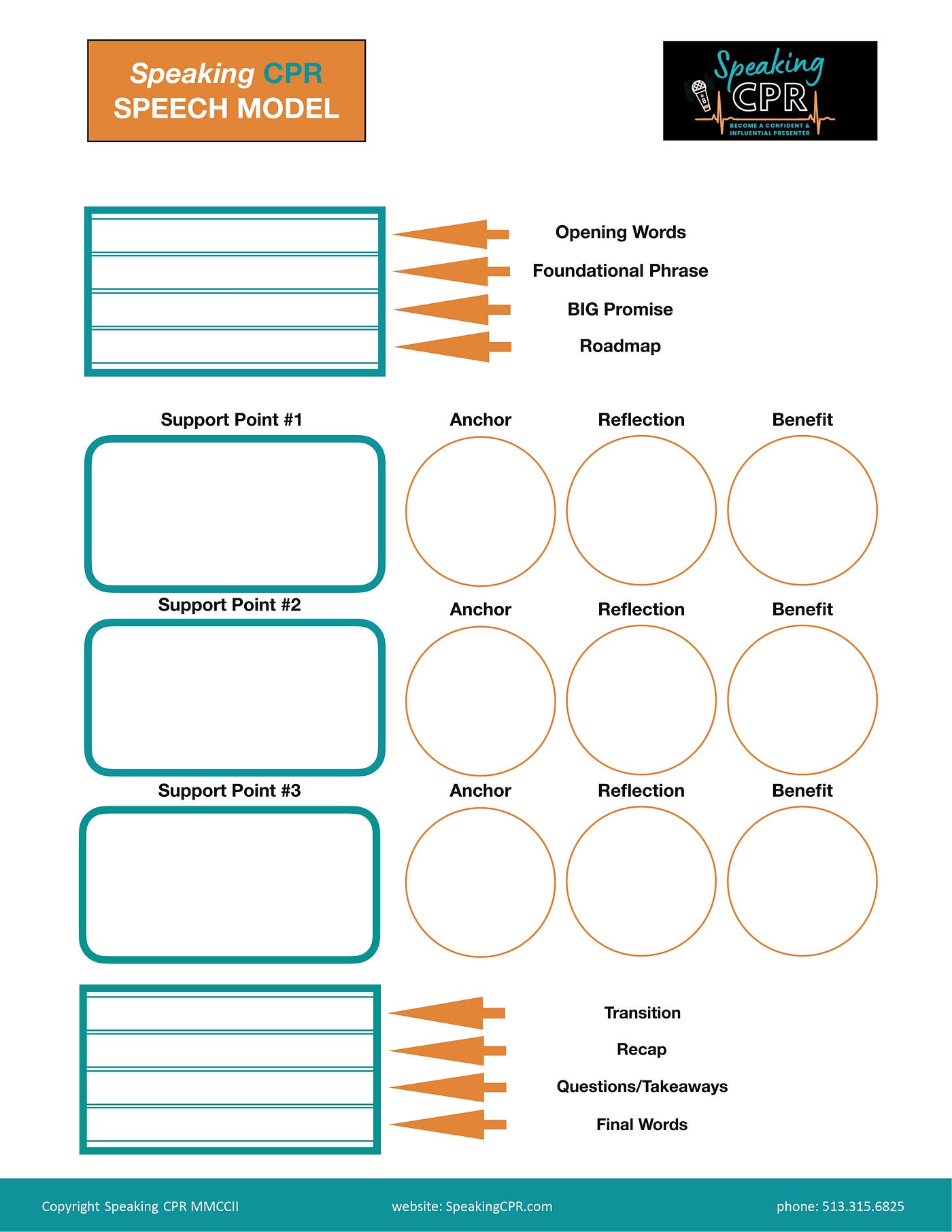 FILLABLE PDF FORM PROJECT