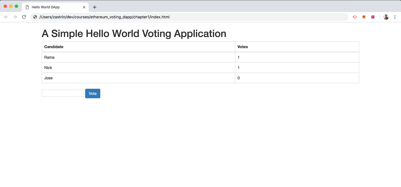 Full Stack Hello World Voting Ethereum Dapp Tutorial — Part 1 | by Mahesh  Murthy | Medium