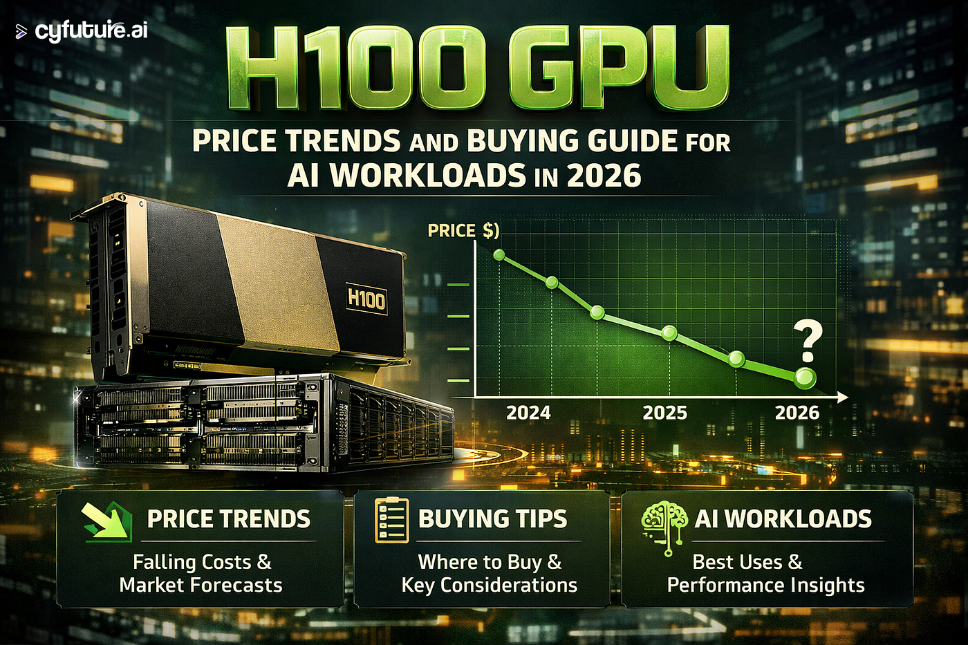 H100 GPU Price Trends and Buying Guide for AI Workloads in 2026