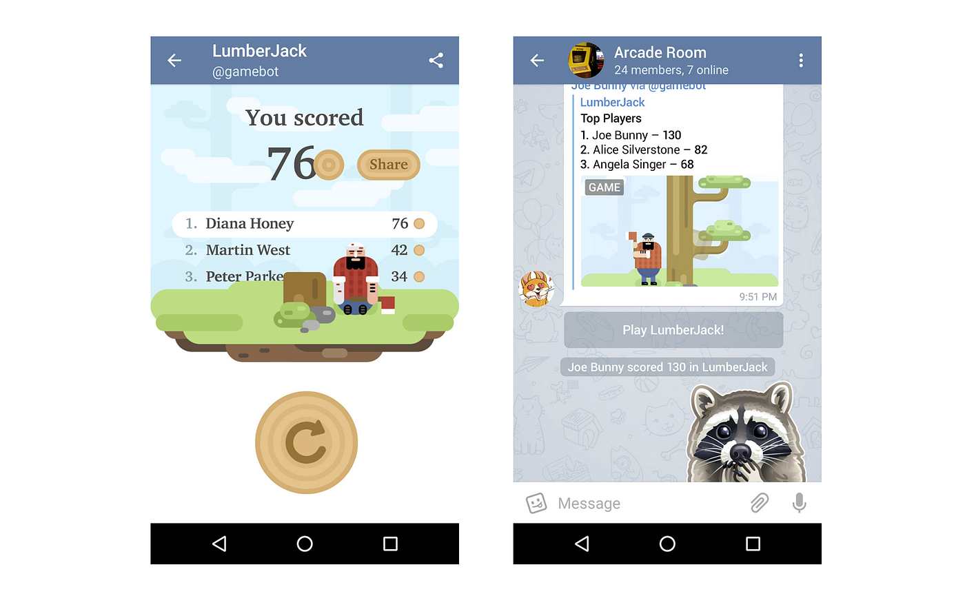 How to make a Telegram HTML5 Game Bot? — Short Guide | by Tajammal Maqbool  | Medium