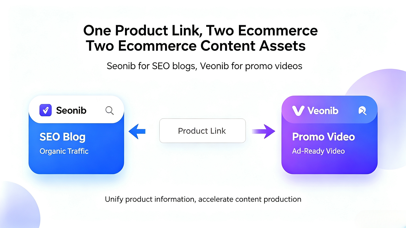 From Product to Traffic: How AI Is Transforming Ecommerce Marketing with SEONIB and VEONIB