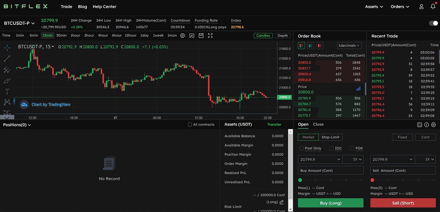 Start Trading Crypto on Bitflex. Bitflex is the newest crypto… | by Bitflex  | Medium