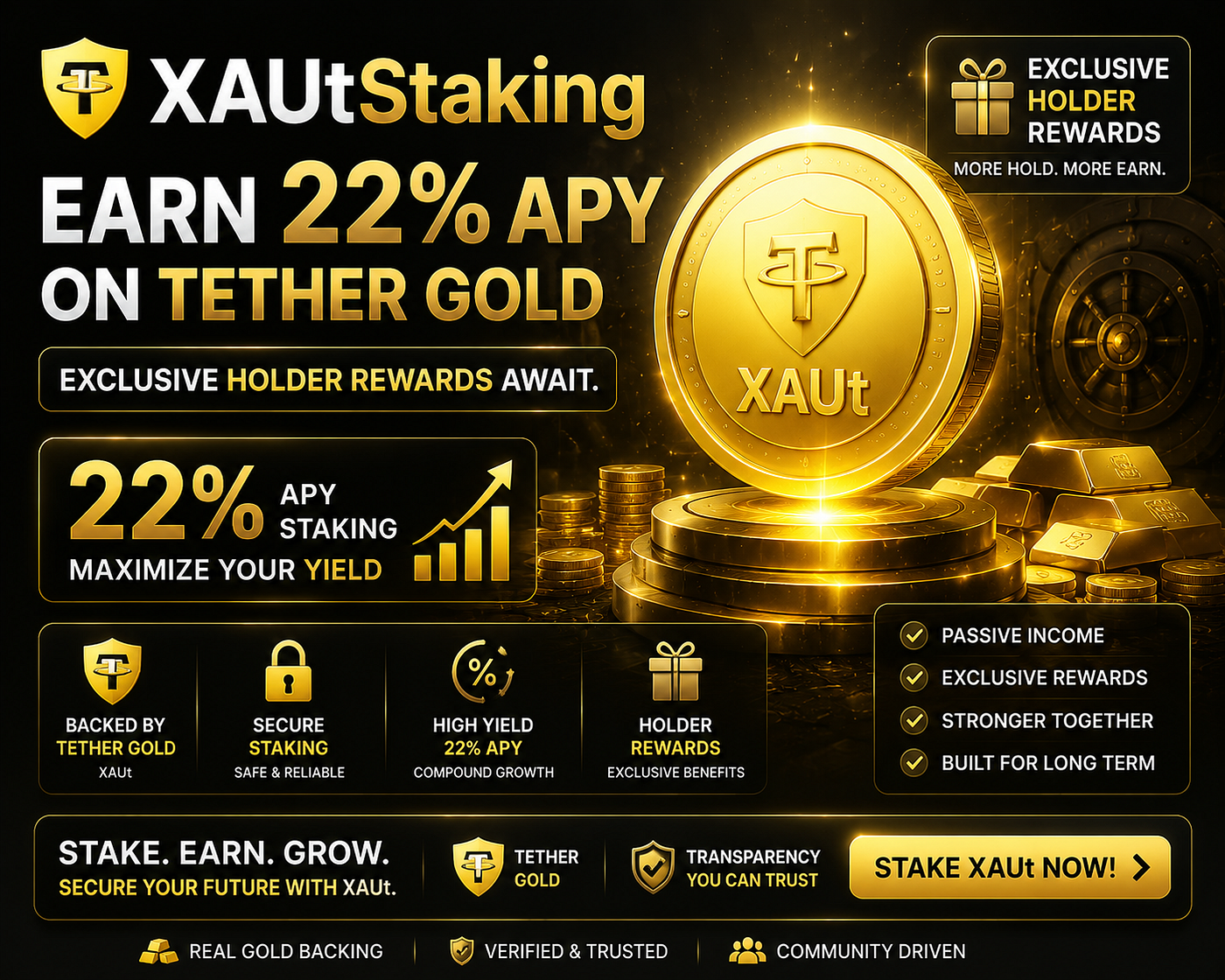 XAUtStaking — Earn 22% APY on Tether Gold. Exclusive Holder Rewards Await.