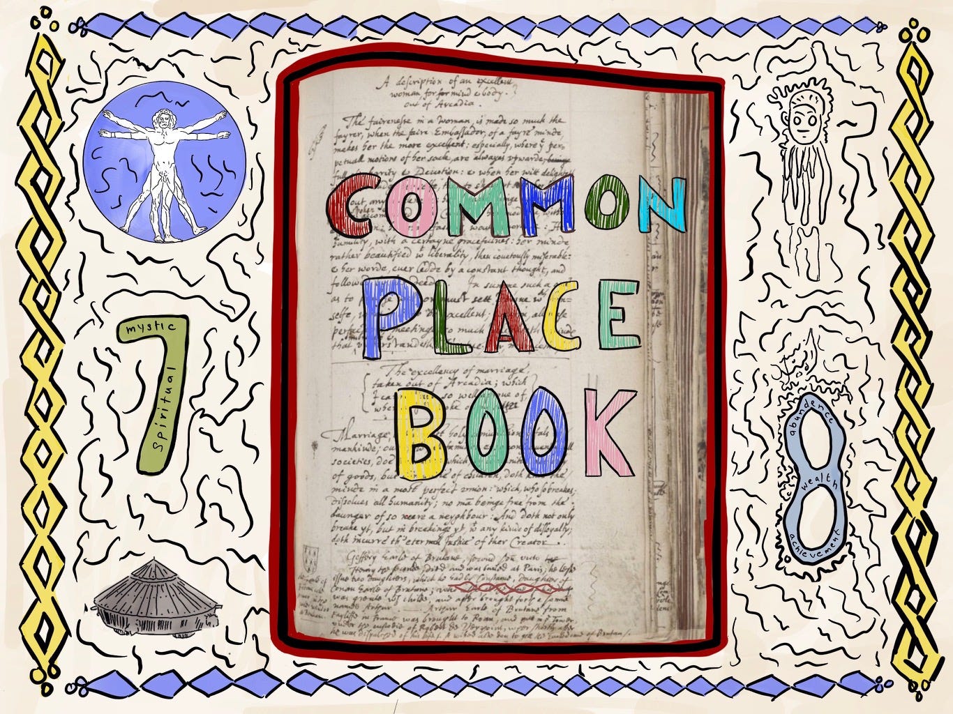 The Commonplace Book as a Thinker's Journal - Bullet Journal