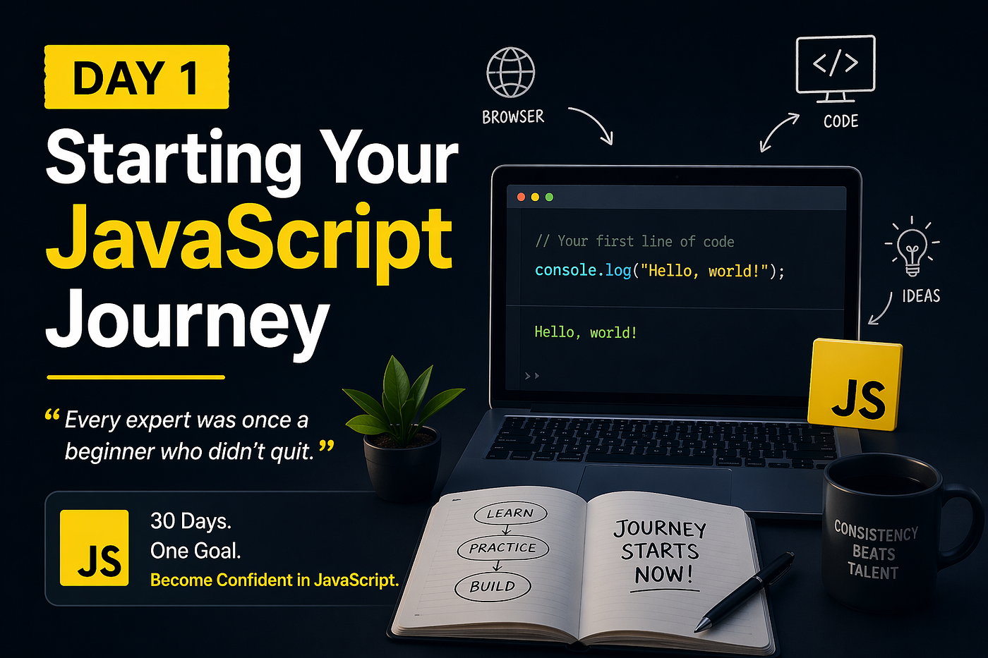Day 1 — Starting Your JavaScript Journey