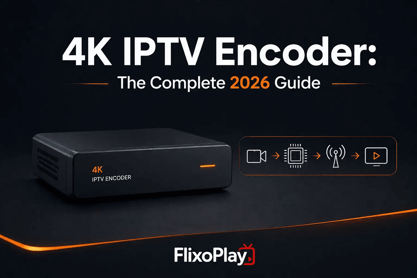 4K IPTV Encoder: The Complete 2026 Guide to HEVC, HDMI, SDI, Codec Choices, Pricing & Professional…