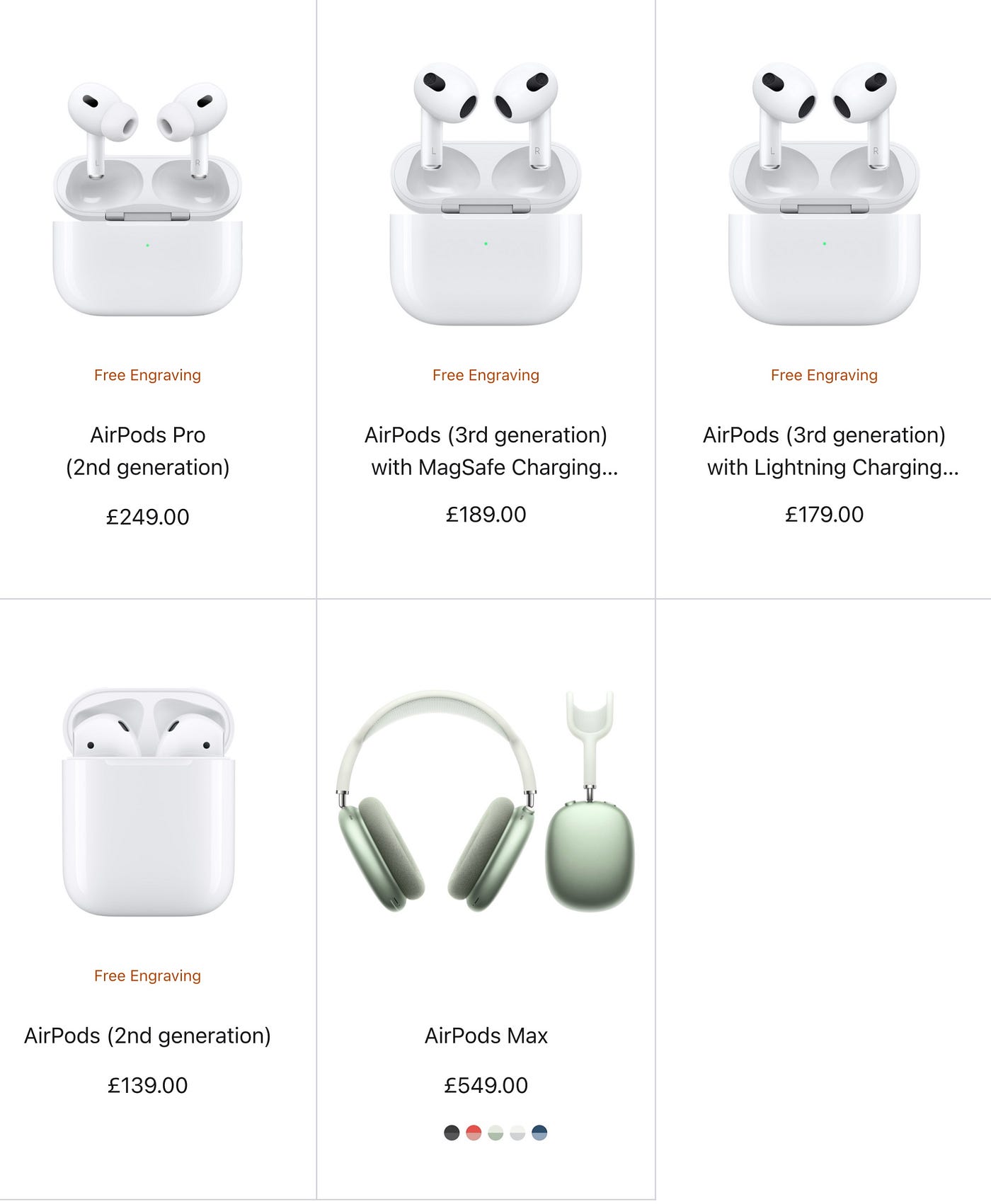 Choosing Your AirPods: Which Model Strikes the Perfect Note for You? | by  Grace Ashworth | Medium
