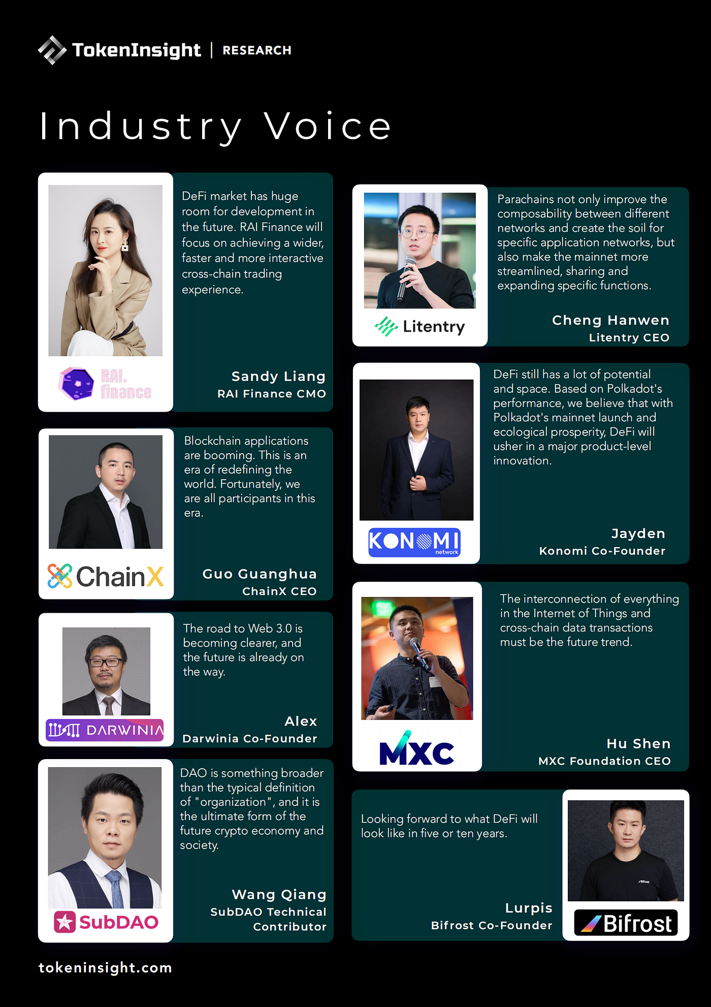 TI Research Report - 2021 Polkadot Ecosystem | by TokenInsight | Medium