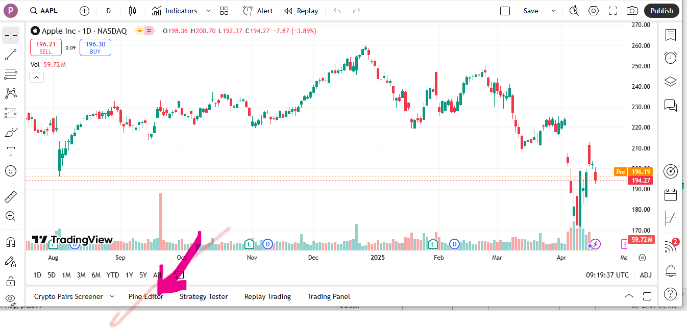 Top 5 AI Tools for Traders in 2025 | by Power Of Mindset Yields  (Wilberforce Nsabiyumva_ | Medium