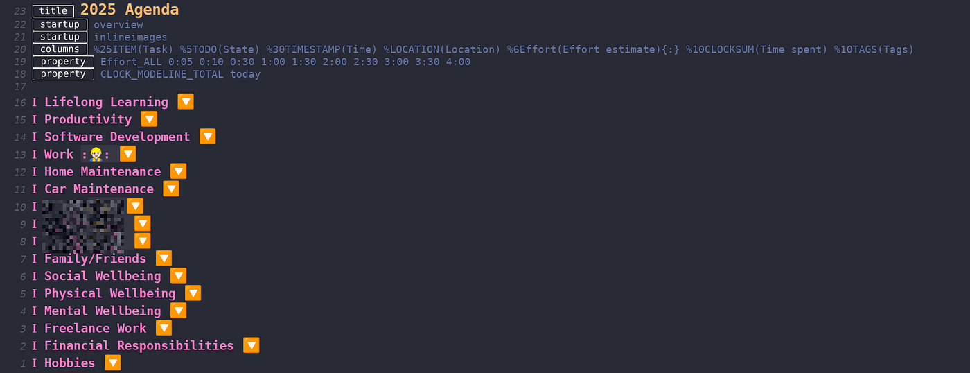 A Text Editor from the 1970's Is My All-In-One Productivity App