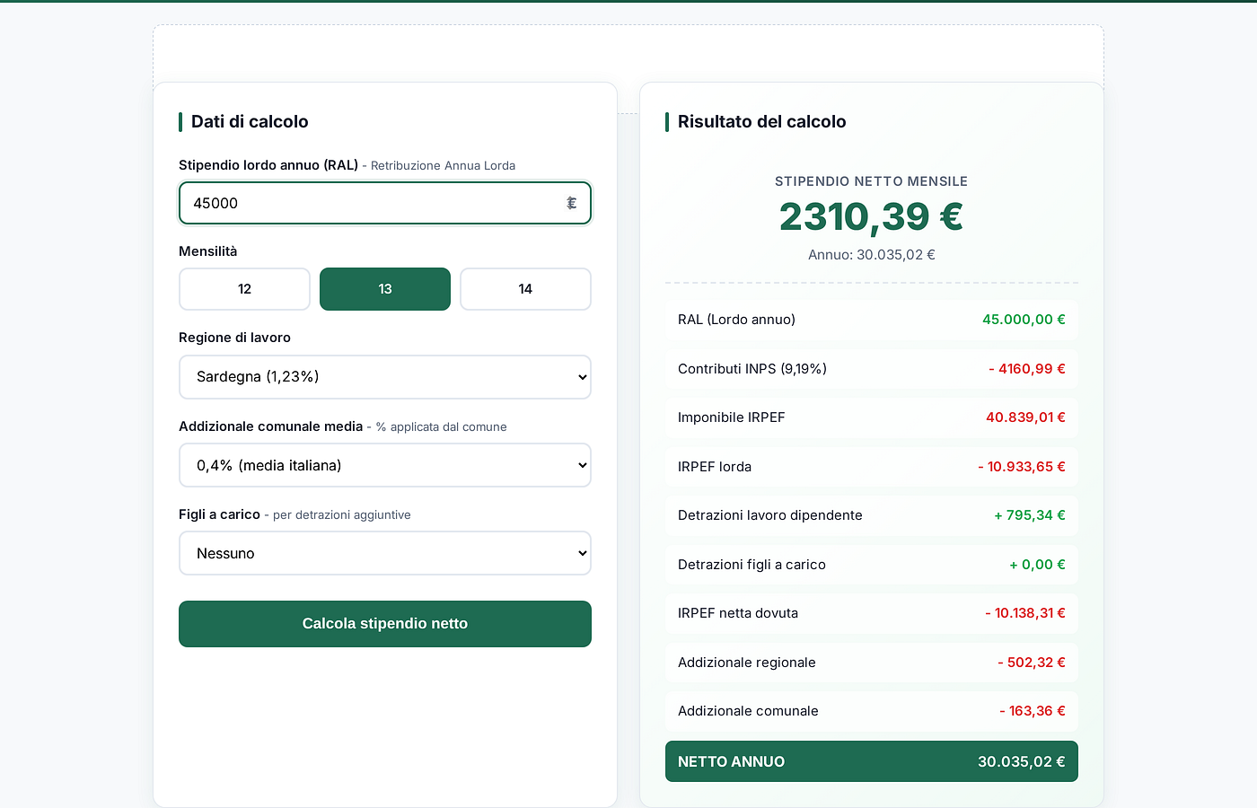 Come si calcola lo stipendio netto dal lordo nel 2025 (guida pratica)