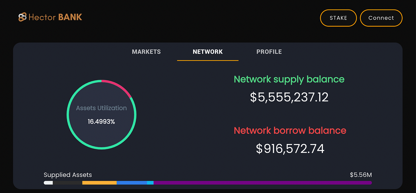 This Deflationary Utility Token Has a High APY | by Miss Vosk (Alexa) |  VoskCoin | Medium