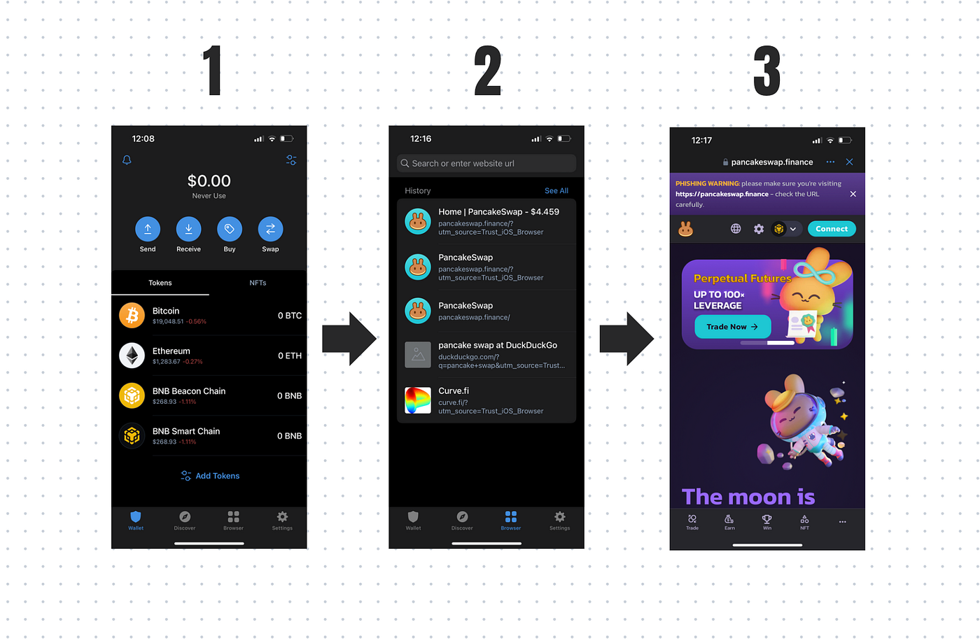Trust Wallet: The Most Trusted and Secure Cryptocurrency Wallet | Geek  Culture