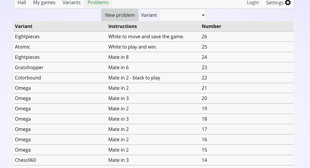 I have been programming chess from the ground up. Highest upvoted comment  dictates the next move, legal or not. I will program it in. : r/AnarchyChess