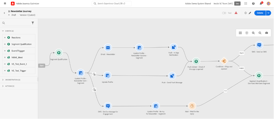 Adobe y su IA: Revolucionando el Marketing B2B con Journey Optimizer