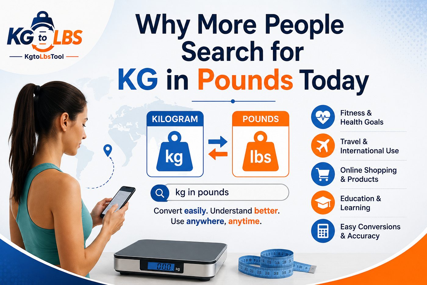 Why More People Search for KG in Pounds Today