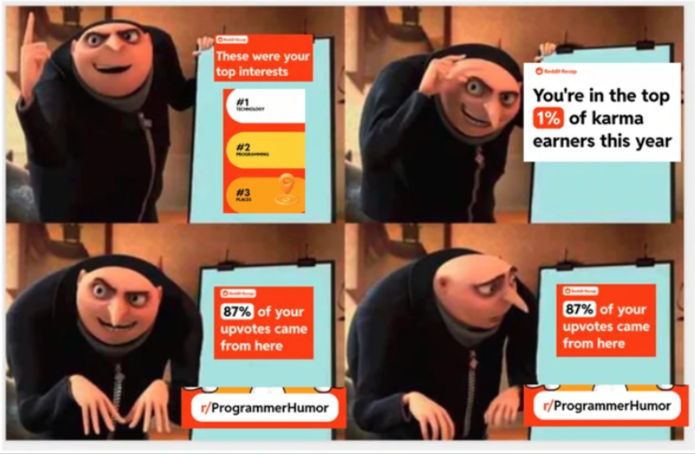 Turn this into a new format, for Gru : r/memes